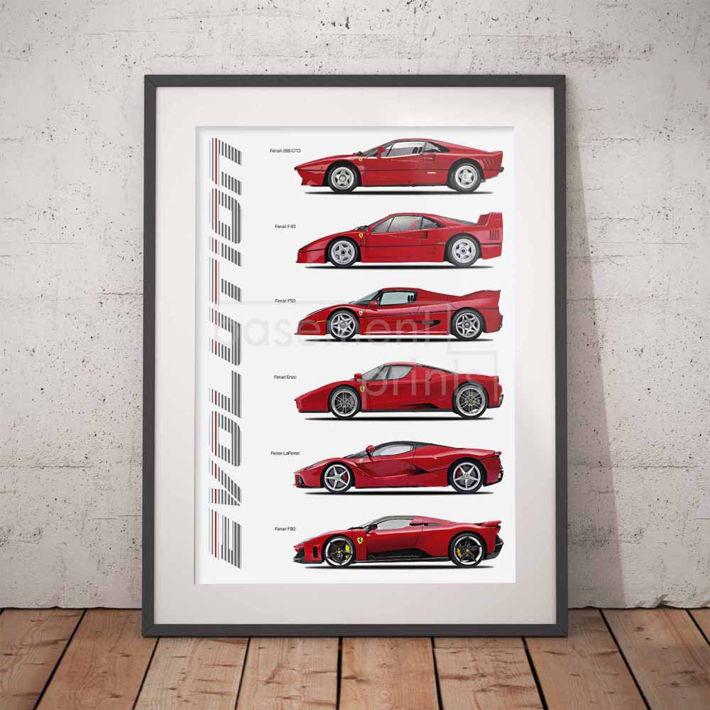 Framed poster of red Ferrari car evolution on a white background, leaning against a brick wall.