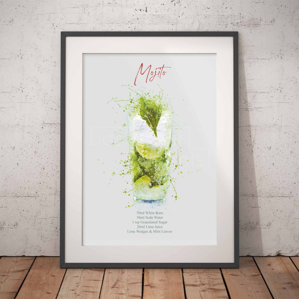 Framed artwork of a mojito recipe on a white background with a brick wall and wooden floor.