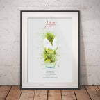 Framed artwork of a mojito recipe on a white background with a brick wall and wooden floor.