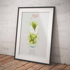Framed artwork of a mojito cocktail on a wooden floor with a white brick wall background