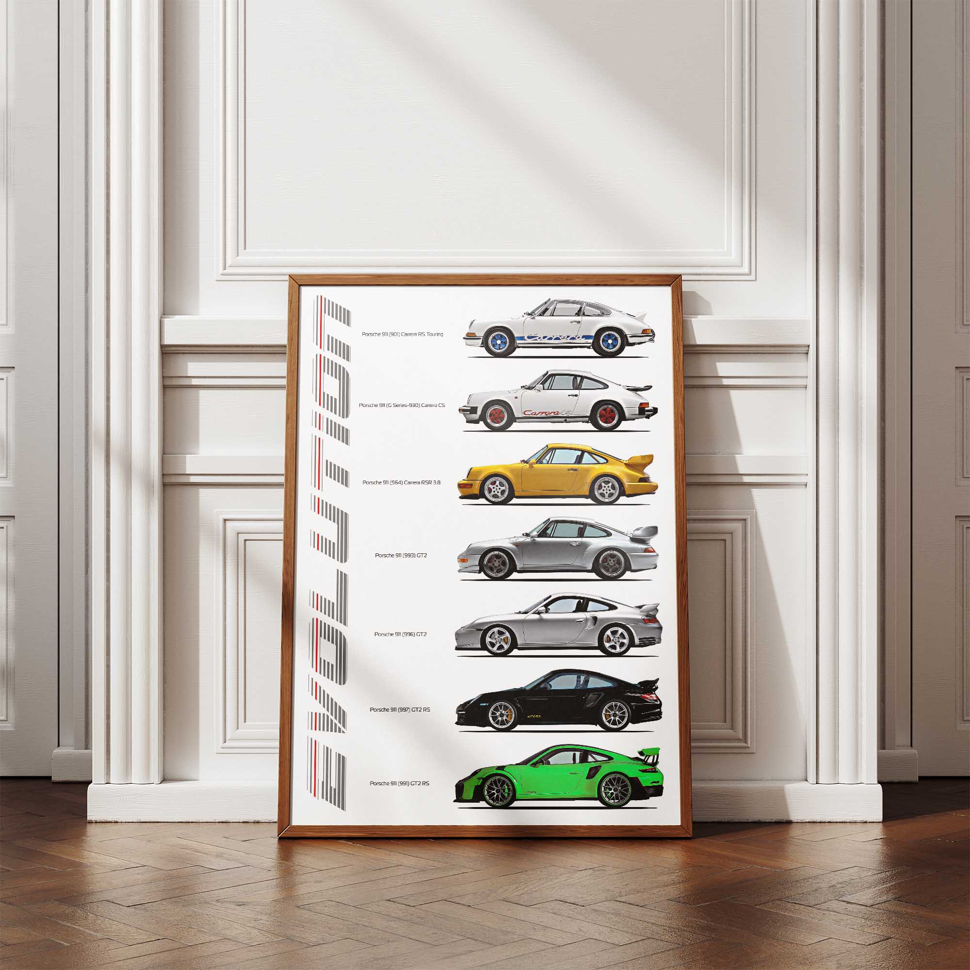 Framed poster of a Porsche evolution chart on a wall.