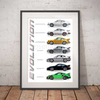 Framed poster of Porsche car models on a white wall.