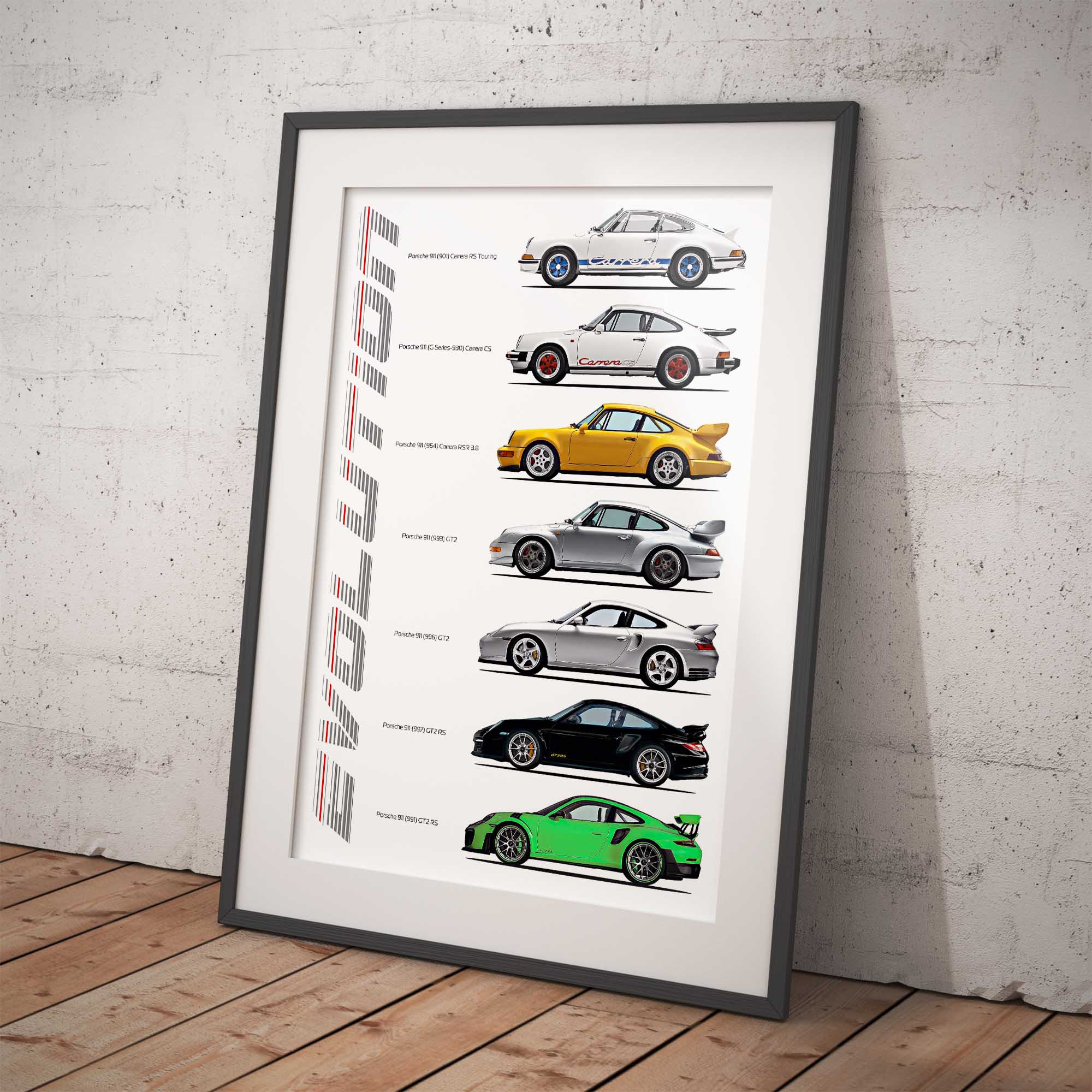 Framed poster of a Porsche 911 evolution chart on a white wall.